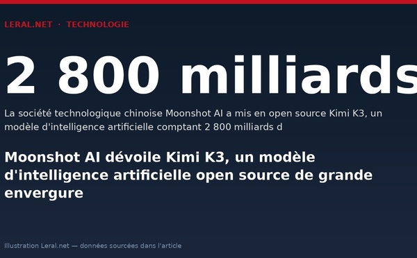 Moonshot AI dévoile Kimi K3, un modèle d'intelligence artificielle open source de grande envergure