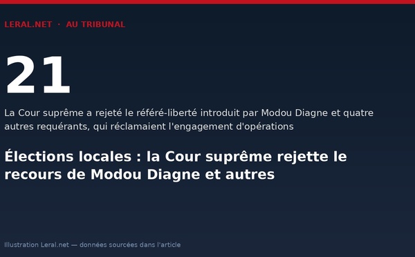 Élections locales : la Cour suprême rejette le recours de Modou Diagne et autres