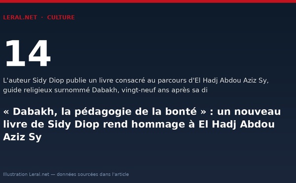 « Dabakh, la pédagogie de la bonté » : un nouveau livre de Sidy Diop rend hommage à El Hadj Abdou Aziz Sy
