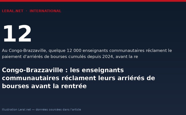 Congo-Brazzaville : les enseignants communautaires réclament leurs arriérés de bourses avant la rentrée