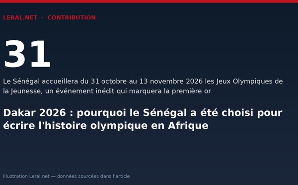 Dakar 2026 : pourquoi le Sénégal a été choisi pour écrire l'histoire olympique en Afrique