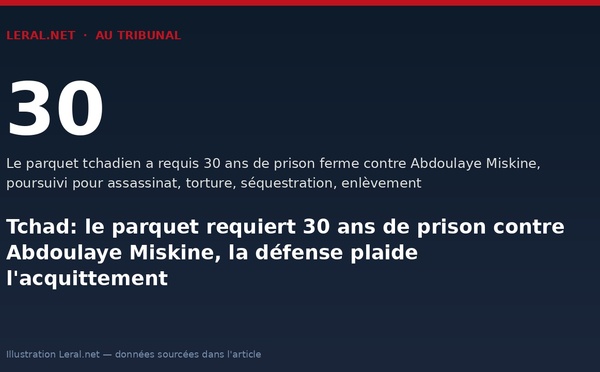 Tchad: le parquet requiert 30 ans de prison contre Abdoulaye Miskine, la défense plaide l'acquittement