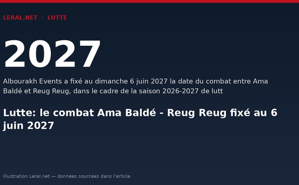 Lutte: le combat Ama Baldé - Reug Reug fixé au 6 juin 2027
