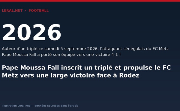 Pape Moussa Fall inscrit un triplé et propulse le FC Metz vers une large victoire face à Rodez