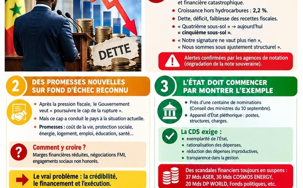 Déclaration de politique générale : la CDS dénonce « l’aveu d’un échec »
