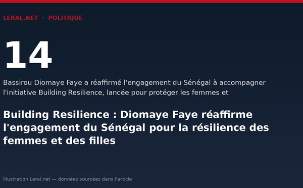 Building Resilience : Diomaye Faye réaffirme l'engagement du Sénégal pour la résilience des femmes et des filles
