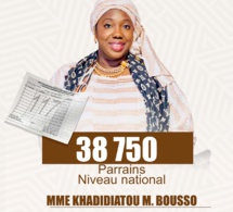 Présidentielle 2024 : Khadija Bousso et Monab et leurs 38 750 parrains pour Amadou Bâ, les images d’un mouvement solidaire