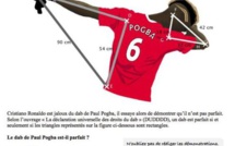 Un professeur de 4ème a utilisé le DAB de Paul Pogba pour travailler les mathématiques à ses élèves !