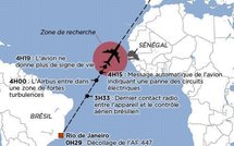 Document exclusif : Comment la Tour de contrôle de l’aéroport de Dakar a perdu le vol AF487
