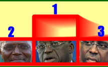 BENNO, ARRETEZ DE CHANTER PLUS FORT QUE LA  MUSIQUE ! SINON….