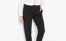 Savez-vous depuis quand les Françaises ont offciellement le droit de porter un pantalon ?