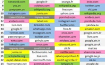 ​Les Sénégalais sont devenus accro au porno en ligne (Similarweb)