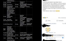Alerte - Facebook: un programme de sacrifices humains publié dans un groupe social au Sénégal