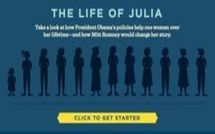 Obama lance "Julia", son nouvel outil de campagne