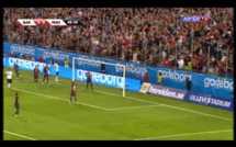 Résumé du match FC Barcelona - Manchester United 0/0. (VIDEO)