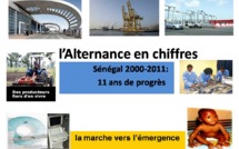 Samuel Sarr fait le bilan de l'Alternance et réaffirme son soutien à Wade (Documents)