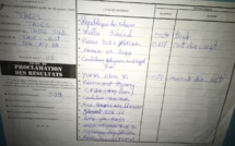 Locales à Thiès Sud : Benno rafle la mise au bureau 5 de l’école Iba Caty Ba
