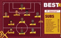 CAF / Equipe type de la CAN 2021: 4 Sénégalais présents, Koulibaly et Diallo absents