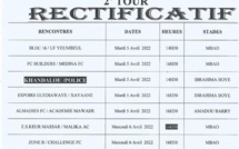 Coupe du Sénégal Seniors: Calendrier des matchs préliminaires