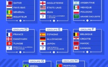 Tirage au sort : Les poules au complet, le Cameroun, le Ghana et le Maroc pas gâtés, jouable pour le Sénégal et la Tunisie
