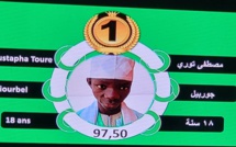 Grand prix Senico pour le récital de Coran 2022 : Moustapha Touré rafle le trophée
