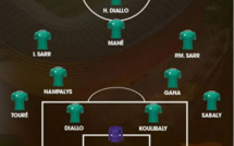 Classement du Sénégal / Onze de départ : Aliou Cissé opte pour un 4-2-3-1