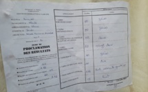 Mbacké / Centre Darou Marnane Arrondissement : Wallu (174) domine BBY (22)
