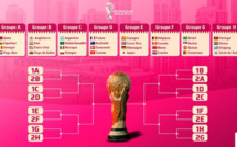 Qatar: Le programme de la première semaine du Mondial 2022