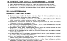  L'intégralité des nominations du Conseil supérieur de la Magistrature (Document)