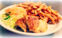 Vous voulez perdre du poids, voici dix aliments interdits