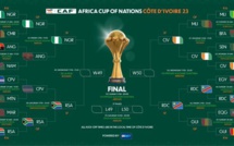 CAN 2023: De belles affiches pour les demi-finales