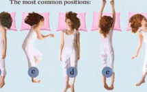 Voici 16 choses sur le sommeil qu'on ne sait pas forcément... Certains points paraissent improbables et pourtant, c'est vrai !