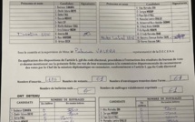 Portugal: Bassirou Diomaye Faye devance avec 50 voix, suivi de Amadou Bâ, 10 voix