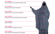 Le prophète Mohamed (Psl) était contre le voile intégral (Ahmed Khalifa Niasse)