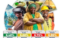Sénégal 2050 : Emprunt obligataire par appel public à l’épargne, pour lever un montant de 150 milliards FCfa