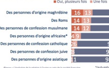 Racisme et antisémitisme: la recette contestée du sondage choc du JDD