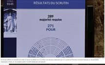 France: Le gouvernement de Sébastien Lecornu échappe à la censure, après le rejet de deux motions à l'Assemblée