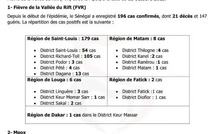 Dakar enregistre son premier cas de Fièvre de la Vallée du Rift