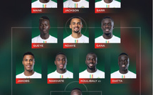 Officiel : Le onze de départ du Sénégal face au Botswana