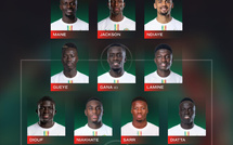 Finale de la CAN 2025 : Le onze de départ officiel du Sénégal face au Maroc