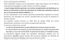 Révision des listes électorales : PASTEF dément les rumeurs et apporte des clarifications
