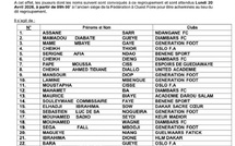 CAN U17 2026 : Lamine Sané dévoile sa première liste de préparation avec 26 joueurs convoqués