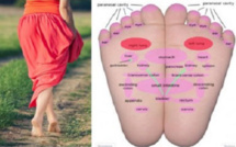 Voici ce qui arrive lorsque vous marchez pieds nus 5 minutes par jour