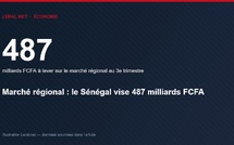 Marché régional : le Sénégal vise 487 milliards FCFA au troisième trimestre