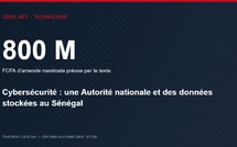 Cybersécurité : un projet de loi crée une Autorité nationale et impose le stockage des données au Sénégal
