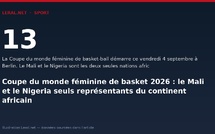 Coupe du monde féminine de basket 2026 : le Mali et le Nigeria seuls représentants du continent africain