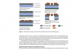 Hamed_et_al-2020-Scientific_Reports-3