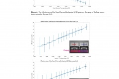 Hamed_et_al-2020-Scientific_Reports-5