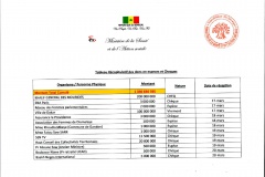 TABLEAU RECAP DES DONS EN ESPECES ET CHEQUES-page-001