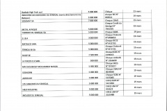 TABLEAU RECAP DES DONS EN ESPECES ET CHEQUES-page-003 (1)